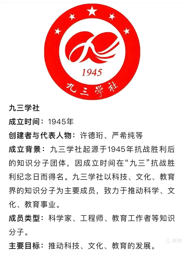 中国. 八大民主党派